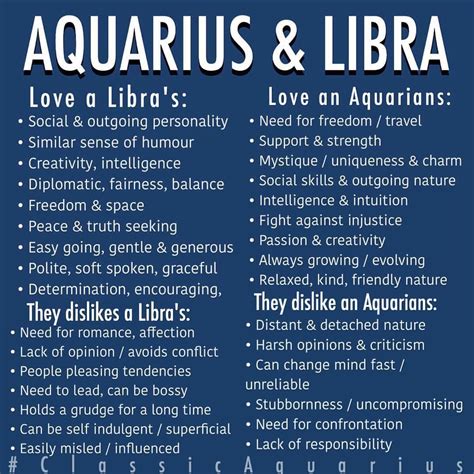 aquarius and libra dating